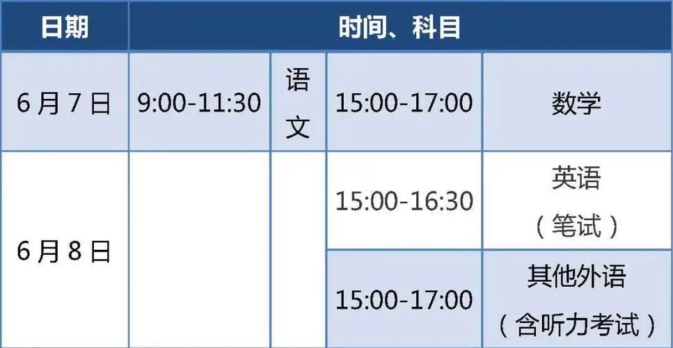 _2020年北京市高考规划_2025北京高考政策