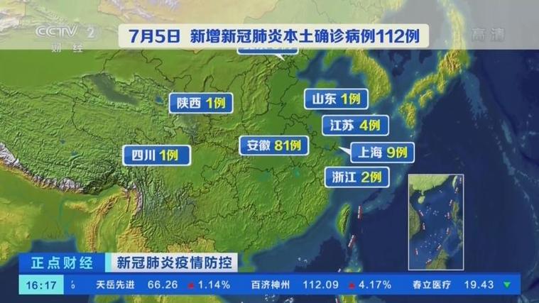 国家卫健委：昨日新增本土确诊及无症状感染者情况，多地加强防控