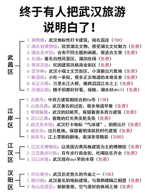 _武汉防疫最新举措_防控武汉最新政策疫情防疫要求