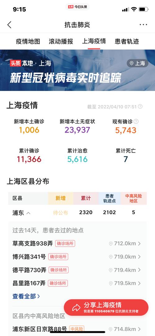 西城疫情发生区__疫情最新数据消息北京西城区