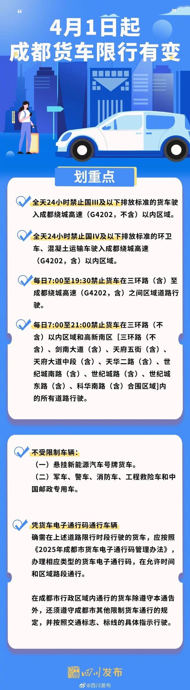 成都3月31日新冠肺炎疫情最新情况及瑞丽市交通管制信息