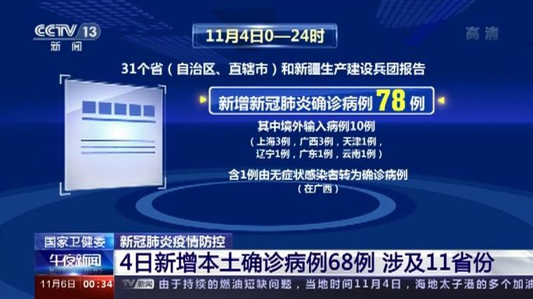 4月22日国内新增疫情情况：黑龙江现7例本土确诊病例