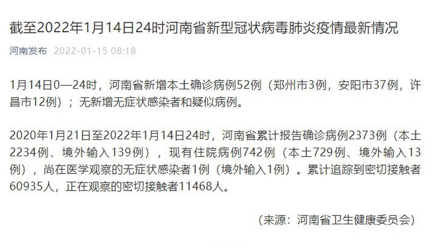 河南及全国新型冠状病毒肺炎疫情每日新增、治愈等情况汇总