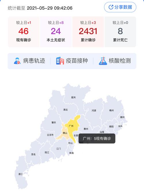 5月广东新增本土确诊病例及无症状感染者情况汇总