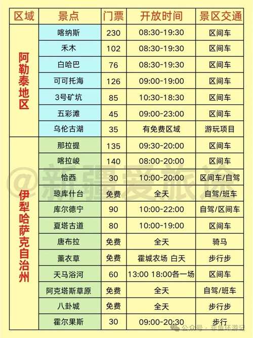 疫情防控培训记录内容及2020年7月28日新疆人坐火车出疆情况