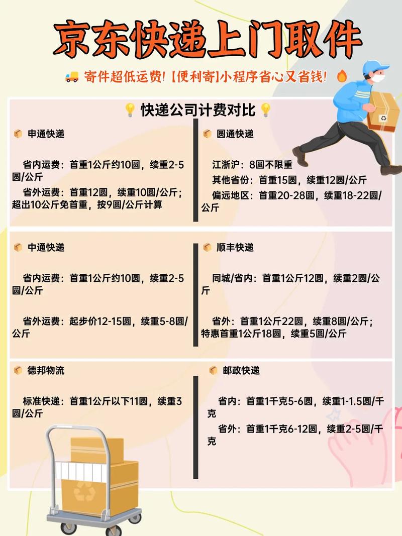 疫情下京东快递被罚，物流公司如何做好防疫及保障收派服务？