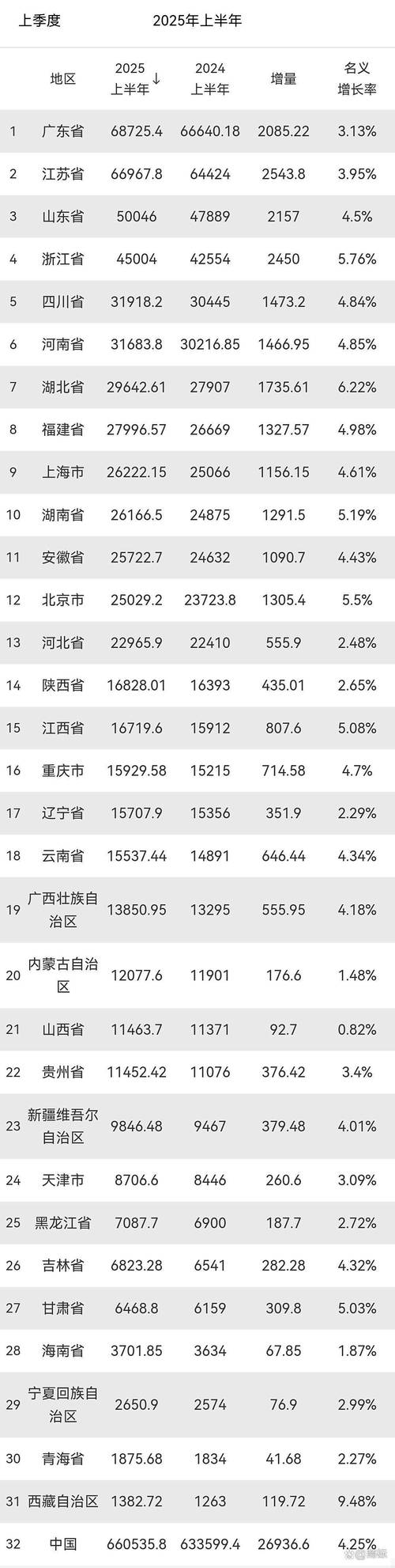【新一轮疫情波及26省,新一轮疫情波及18省41城】_【新一轮疫情波及26省,新一轮疫情波及18省41城】_