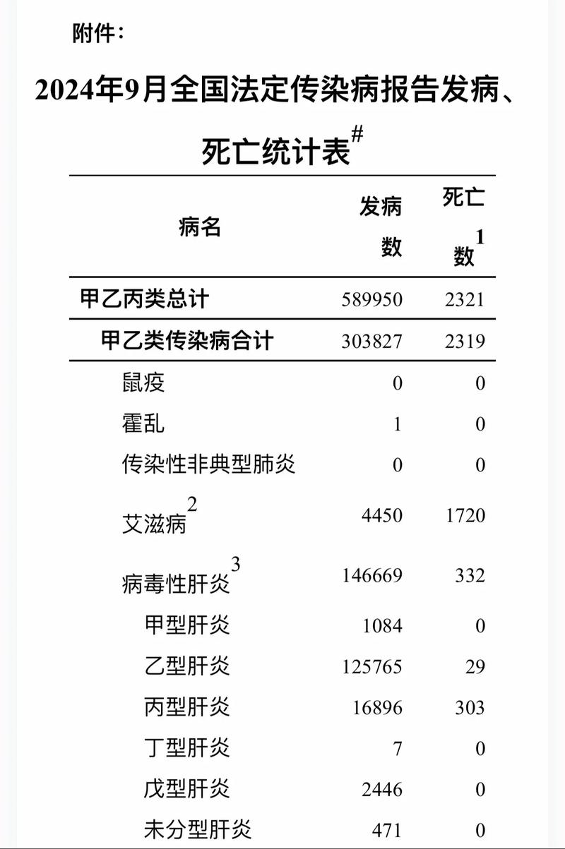 最新疫情：国内新增确诊病例情况，意大利死亡人数过万