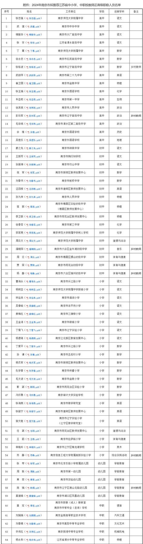 南京鼓楼区教育网__江苏省南京市鼓楼区教育局官网