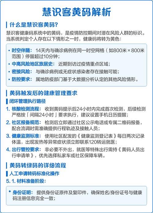 深圳黄码不能坐飞机，浙江黄码不能进杭州，转码条件及规定