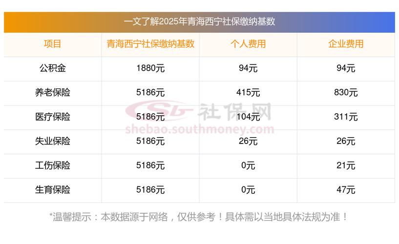 青海大通疫情最新消息2021__青海大通最新新闻通告疫情消息