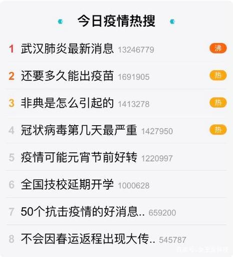 1月29日深圳疫情最新消息：新增情况及进出深规定