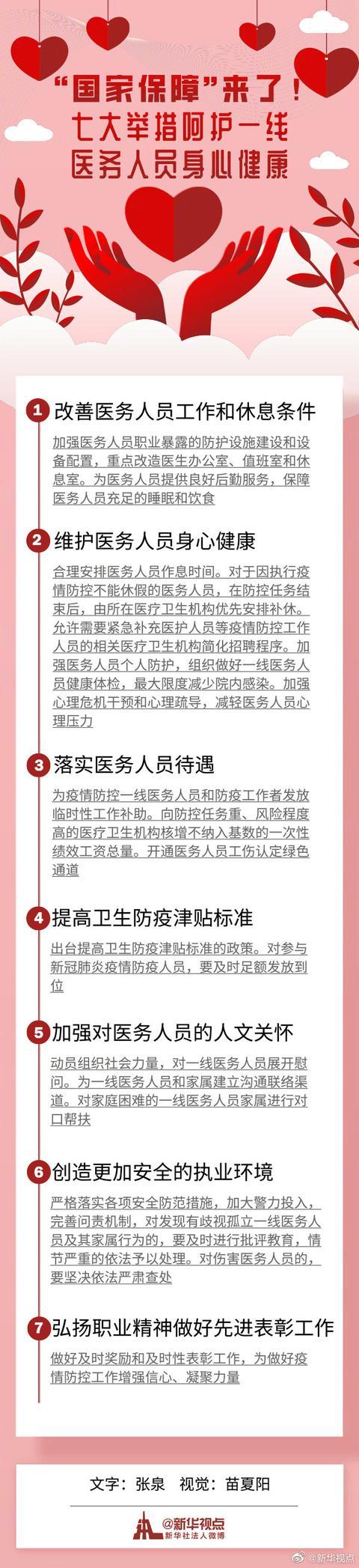 疫情控联联防指挥部官网_疫情联防联控工作指挥部_