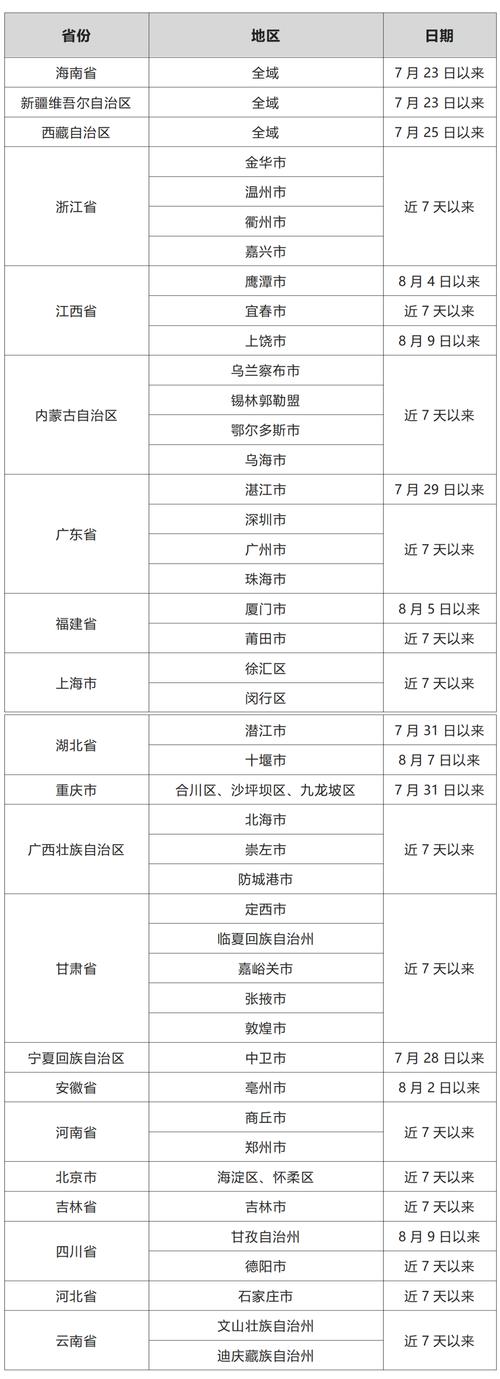株洲疫情最新情况通报__株洲疫情最新消息通知