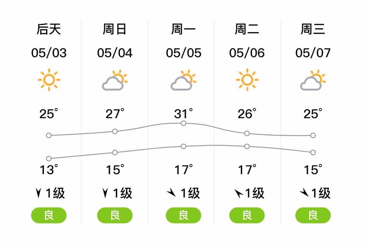 正定县封城了吗？19号石家庄疫情新增情况及封城时间汇总
