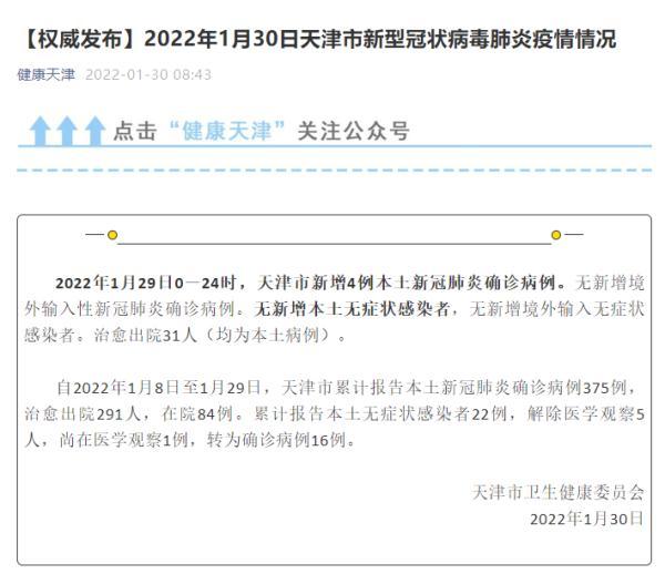 5月16日河南、陕西、天津等地新冠肺炎新增病例情况