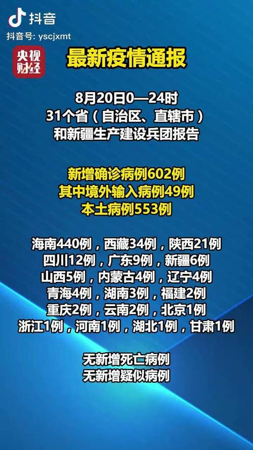 国家卫健委公布每日新增本土确诊病例数及分布情况