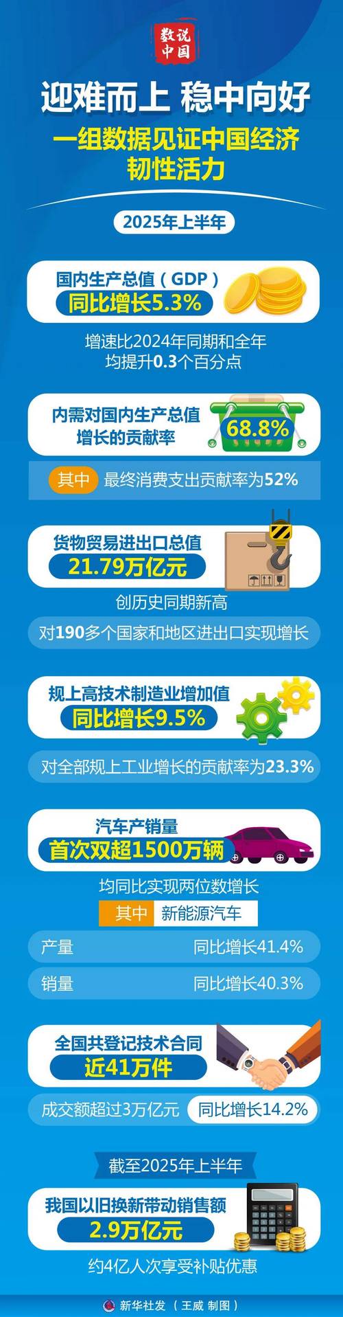 _疫情当下中国经济_疫情中国经济形势分析