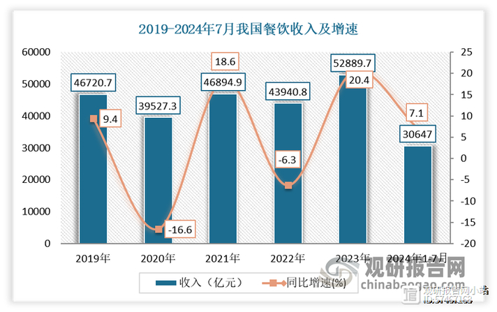 南京疫情解封时间梳理，2020、2022、2023年各阶段全知道