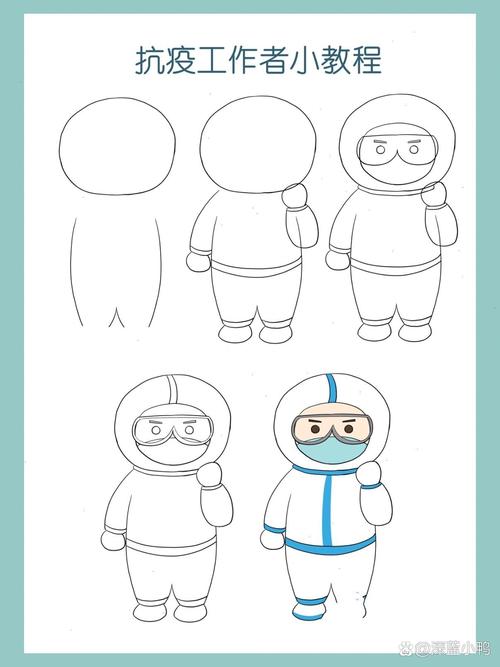 儿童抗击疫情简笔画怎么画？步骤超详细快来学