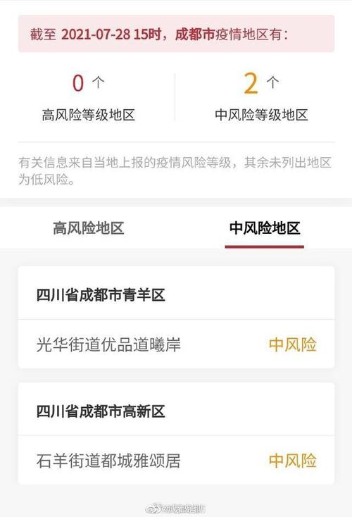 成都成华区一地升为高风险，当地疫情咋样？风险区咋划定？