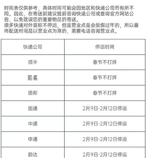 顺丰快递时候停运__顺丰停运通知近期