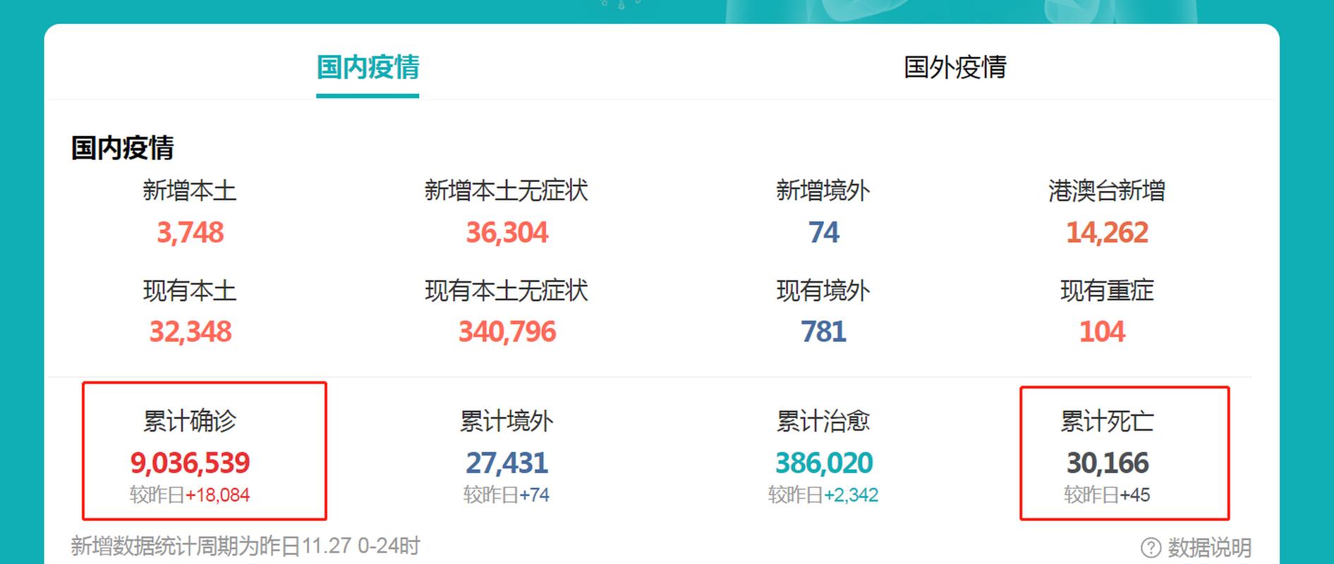 疫情北京最新数据消息今天新增__疫情北京最新通报
