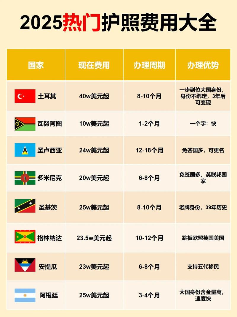 _喀麦隆回国需要隔离吗_喀麦隆怎么回国