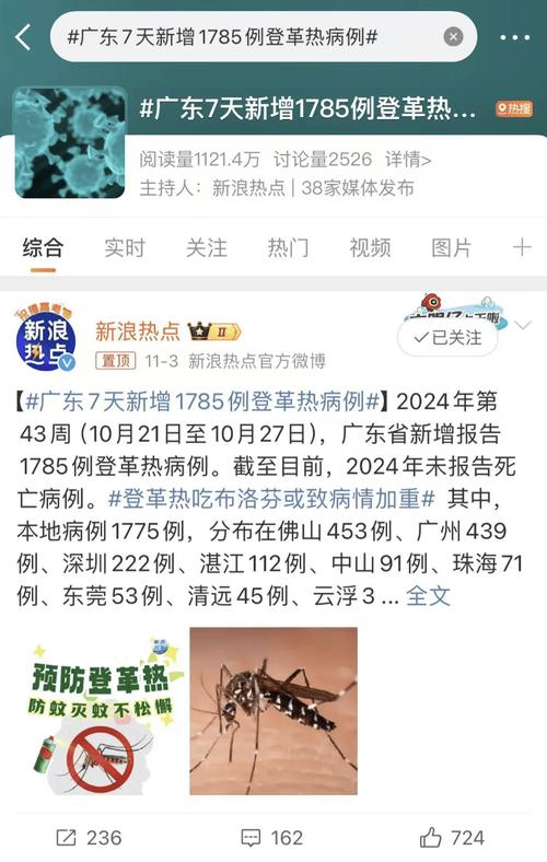 广东哪些城市有登革热疫情？病例数及分布情况介绍