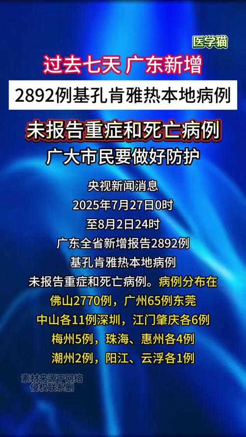 基孔肯雅热全国分布及茂名2022年3月疫情最新消息