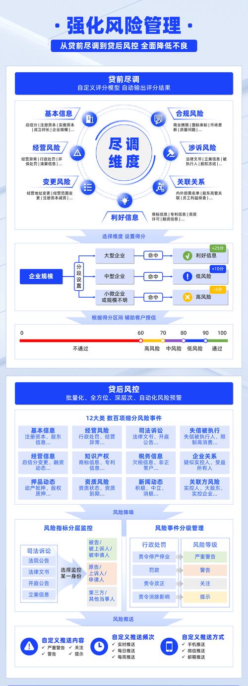 _对冲疫情影响是什么意思_对冲疫情影响的需求管理政策