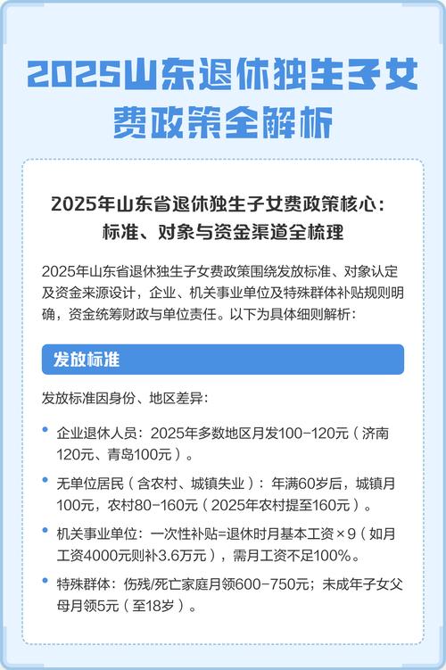 狌生子女父母可以领多少养老金__生子政策