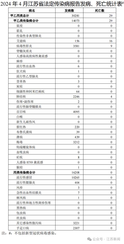 南阳确诊病例数及疫情防控措施、委托生产等情况汇总