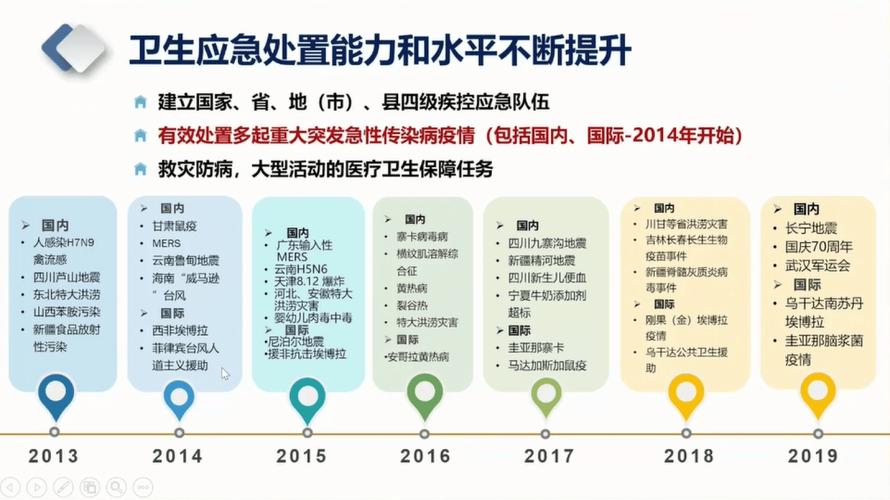 _2020疫情的特点_最新疫情的特点