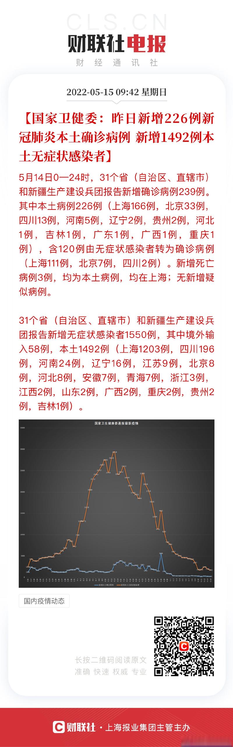 _洛阳疫情安排_洛阳疫情情况通报