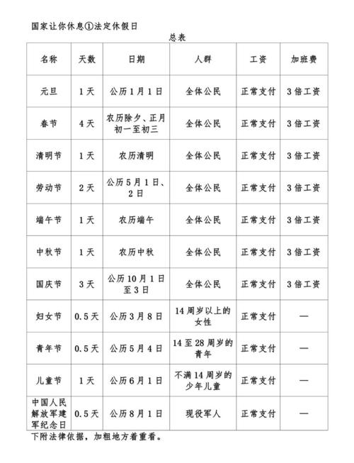 节假日时间表__节日休假表2021