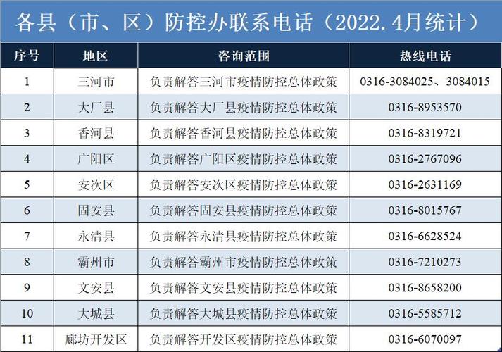 新华五村疫情__新华街道疫情通告