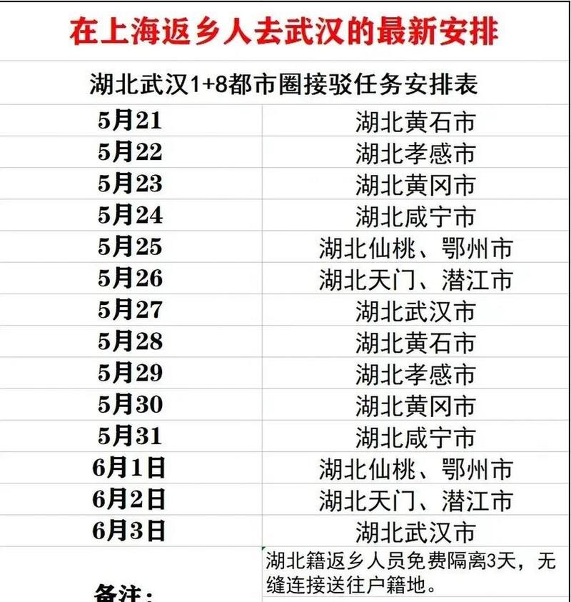 郑州疫情视频封闭封锁图片__郑州疫情最新封锁图