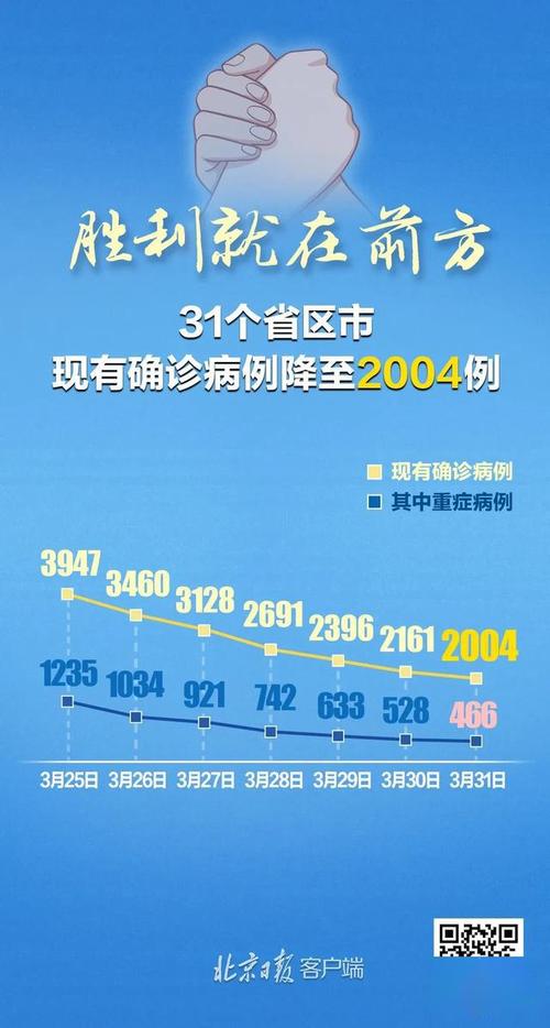 _辽宁本土新增确诊病例_辽宁本土新增病例轨迹