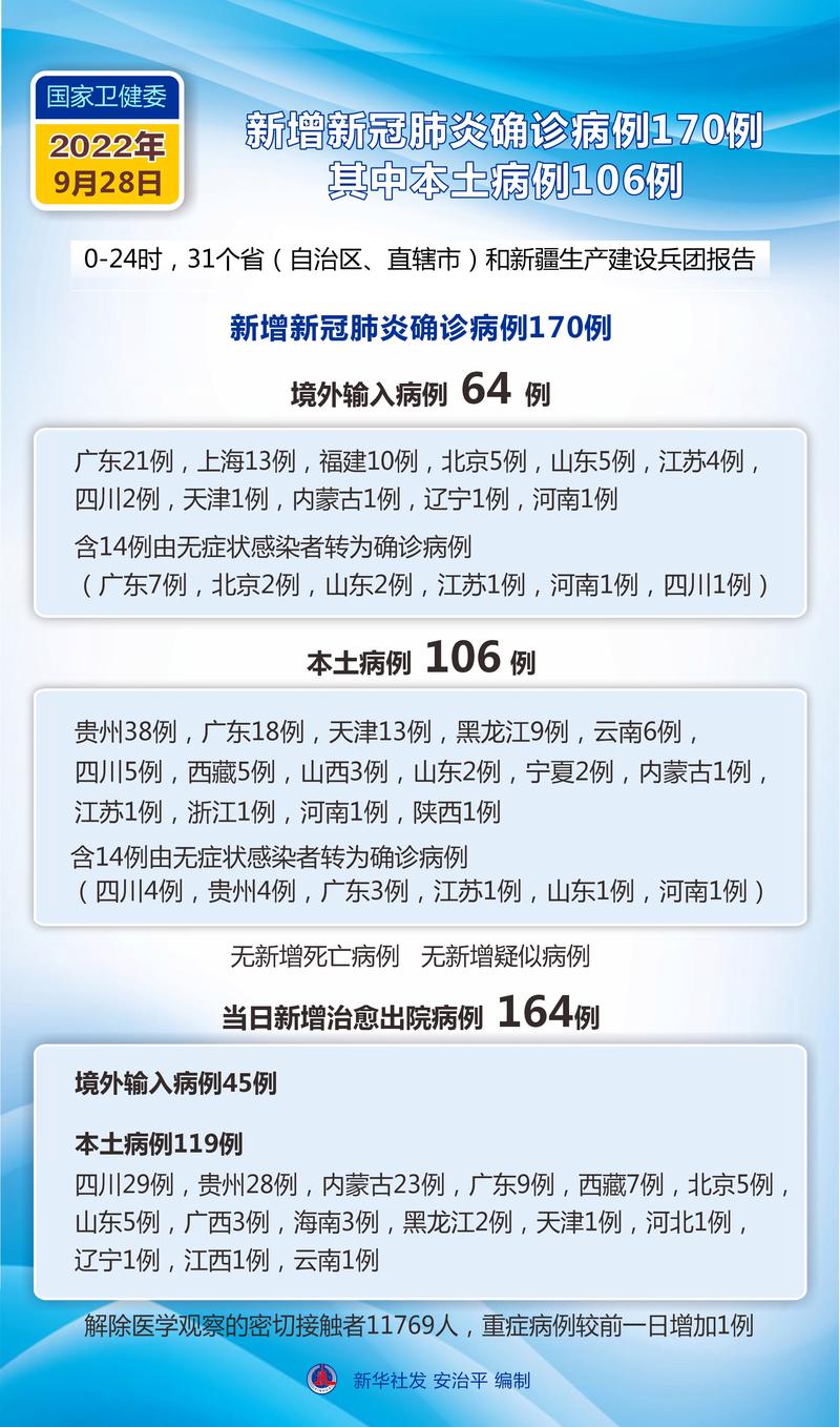 _辽宁疫情最新行动轨迹_辽宁疫情最新通报今天