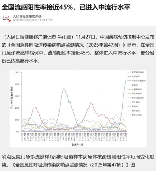 中国疫情年历__2020疫情中国