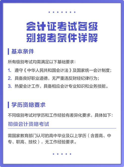 _会计行业管理全国网站有哪些_会计行业管理系统