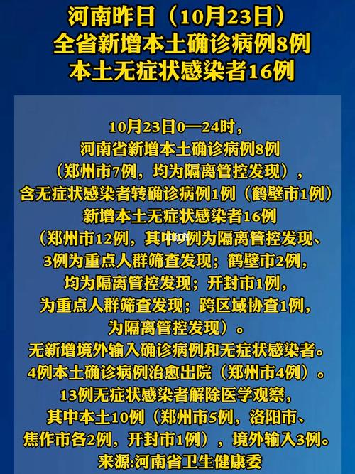 河南本土确诊病例_河南疫情本土确诊_