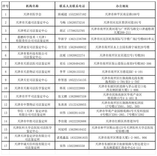 _上海本土新增新冠_上海出现本土新增了