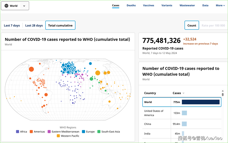_疫情结束具体时间_疫情结束时间