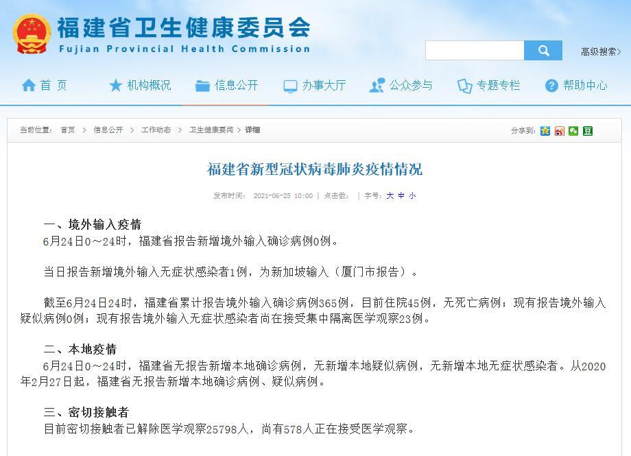 疫情最新消息今天各省情况_疫情今日最新情况各个地区_