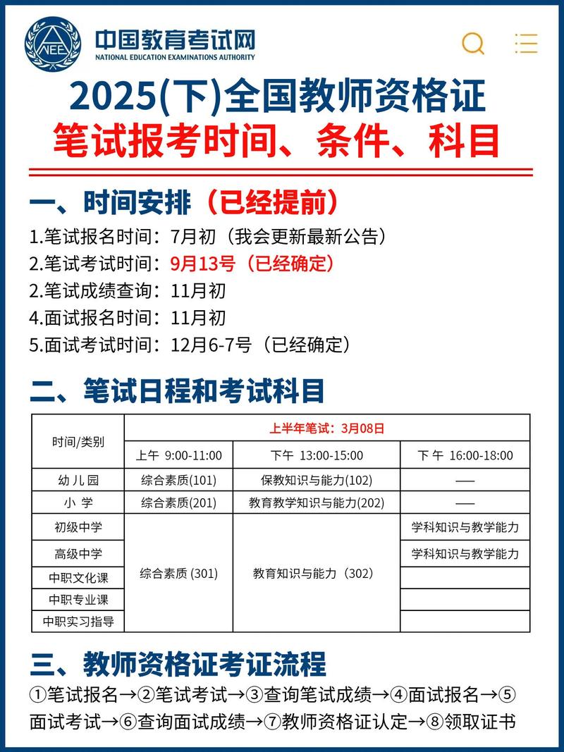 甘孜人力资源考试官网成绩查询__甘孜人力资源考试官网报名人员