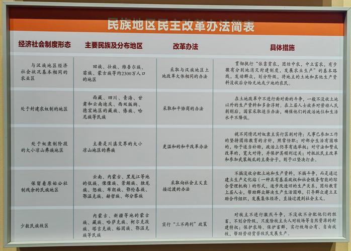 _中国有这个自治区_我国有自治区几个