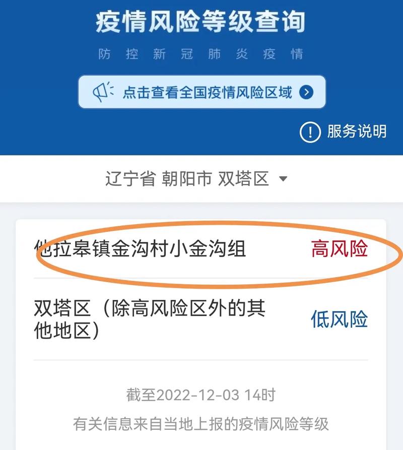 顺义马坡镇疫情等级_顺义马坡确诊_