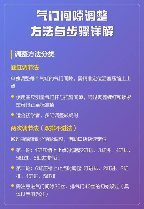 气门间隙调整方法单缸__气门间隙调整视频